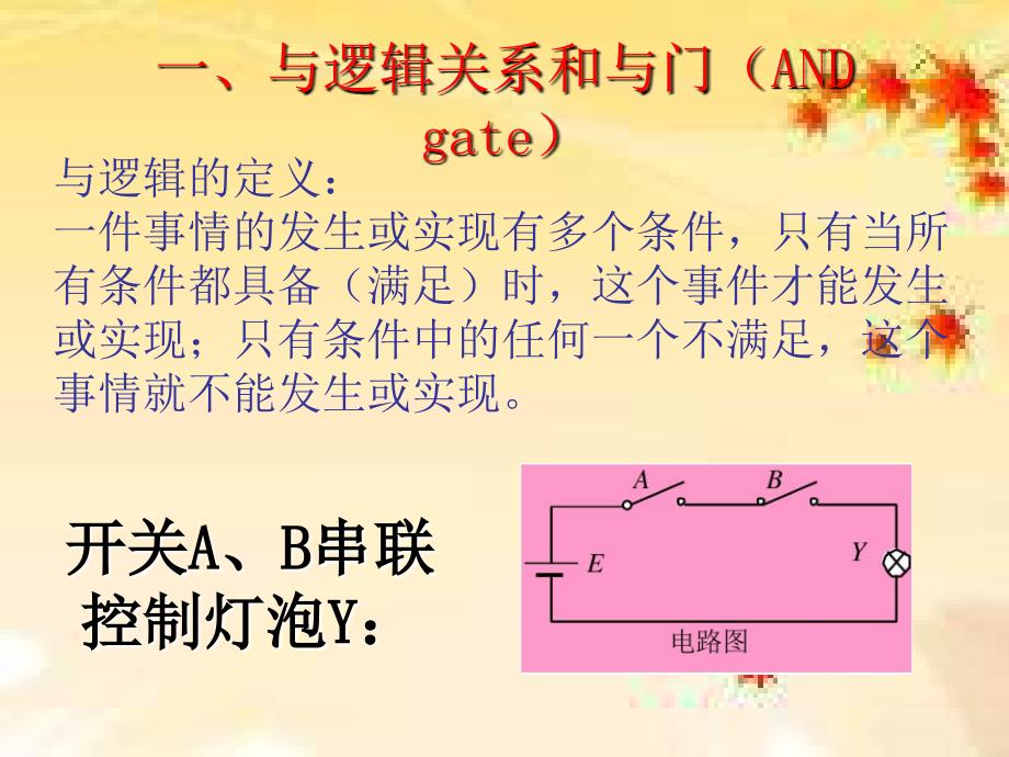 任务3 认识基本逻辑关系与基本逻辑门课件_第2页