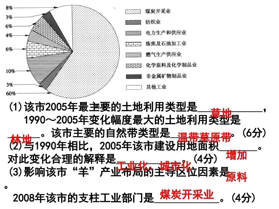 农业、工业区位选择专题训练课件_第5页