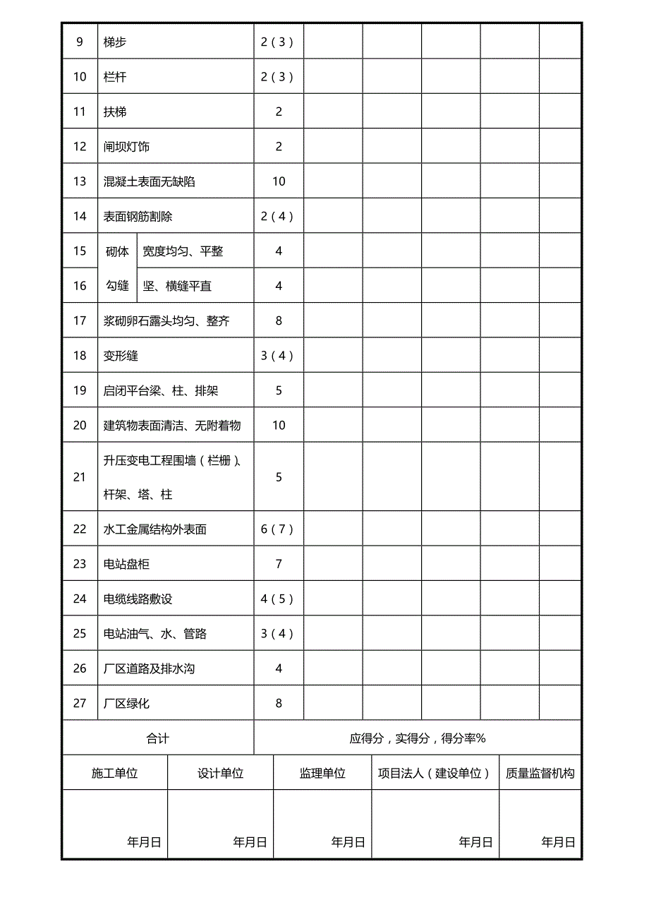 [精编]质量评定表第一二部份_第3页