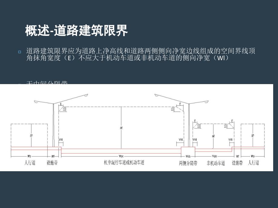 设计阶段交通工程设计-道路精编版_第4页