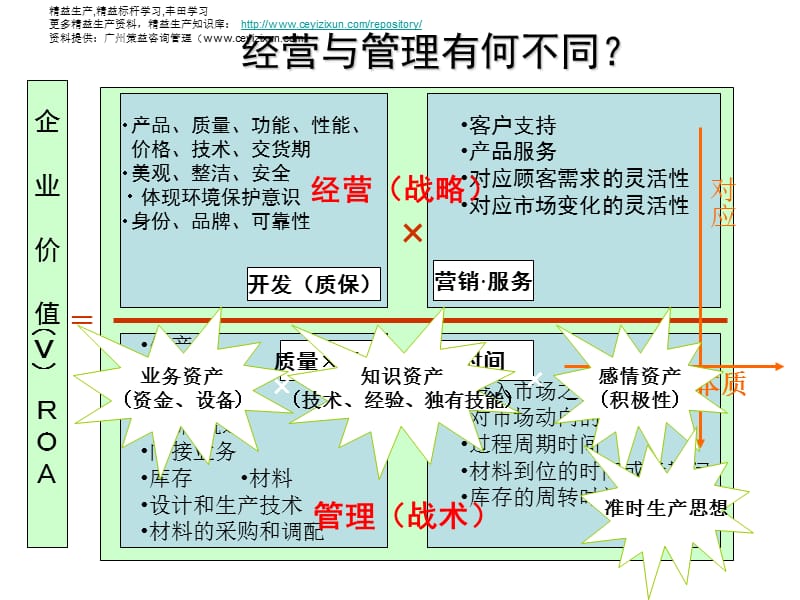 冰山图的再认识课件_第2页