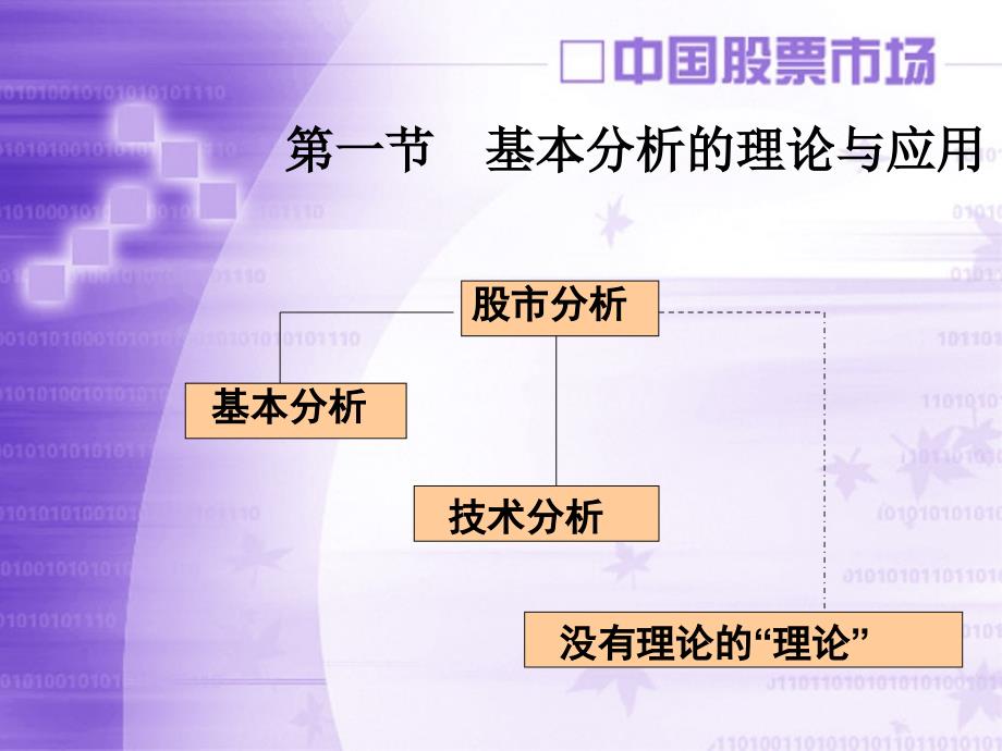 第八章股票市场基本分析培训讲学_第2页