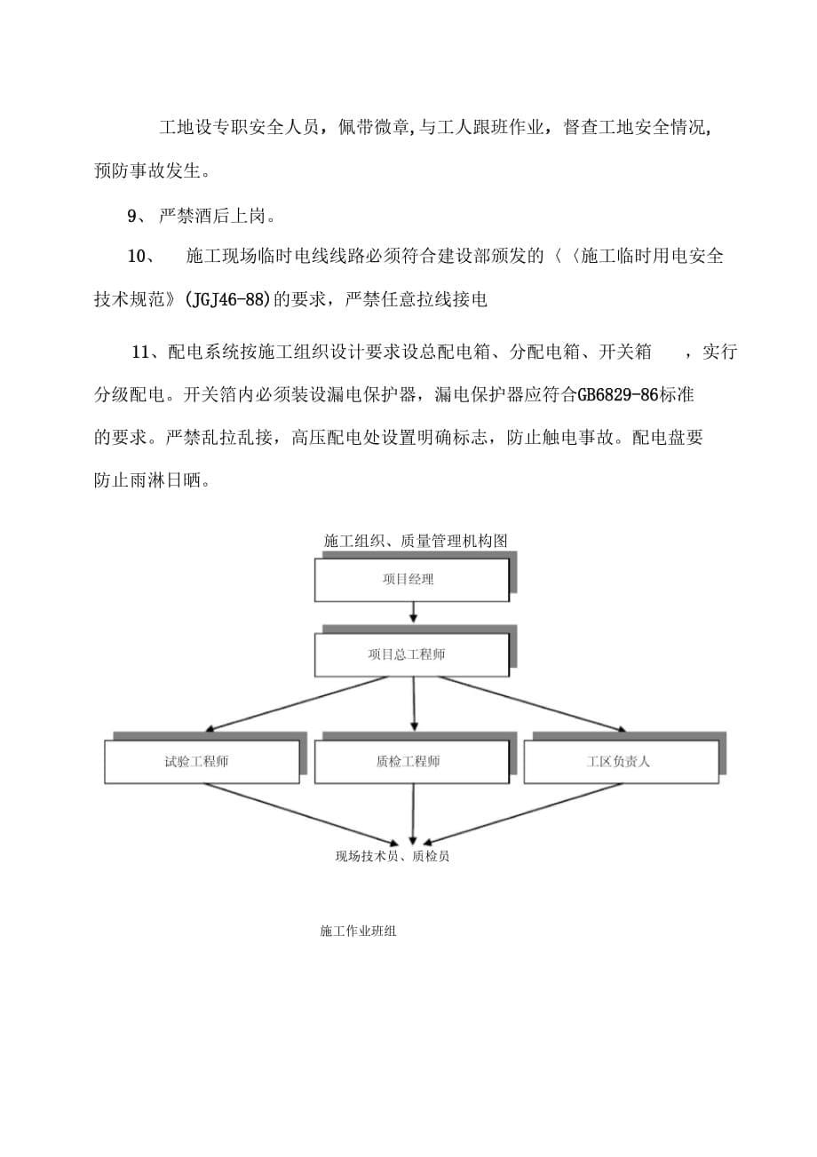 202X年铁北新区次干道中桥锥坡施工_第5页