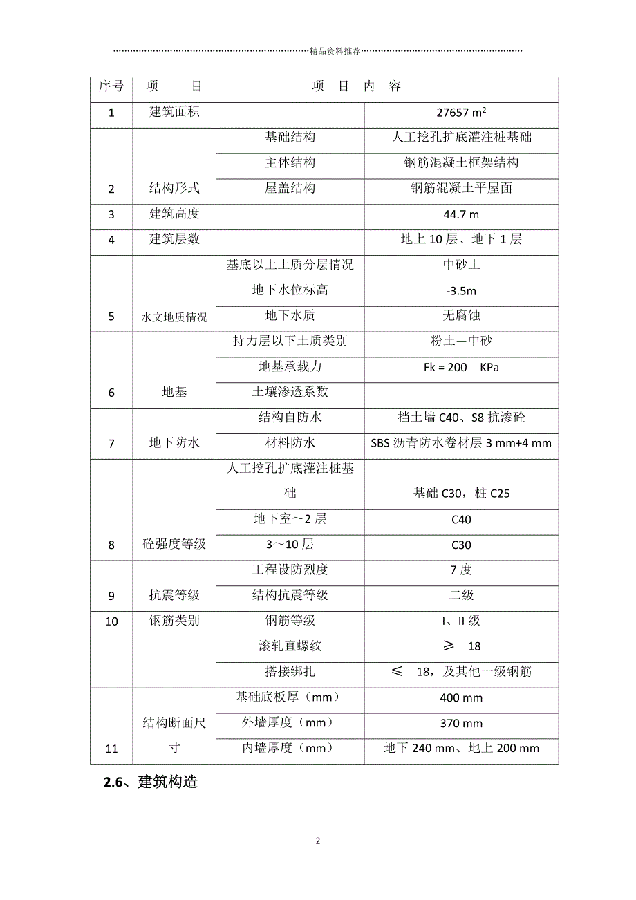 LNTU2015施工组织课程设计精编版_第2页