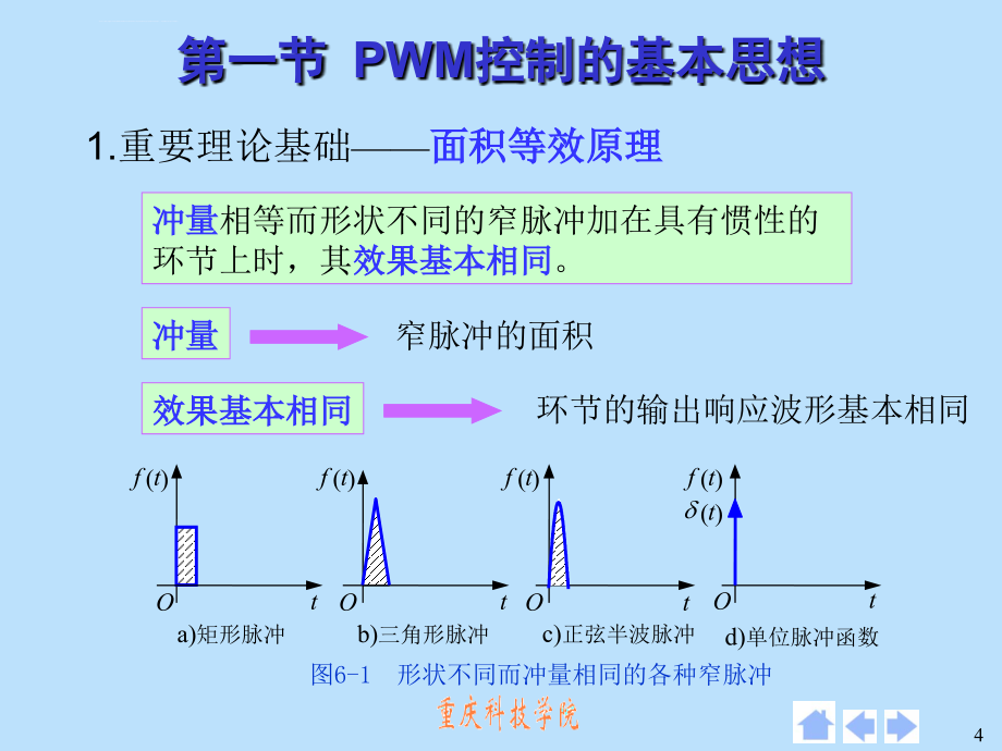 全新第六章 脉宽调(PWM)技术课件_第4页