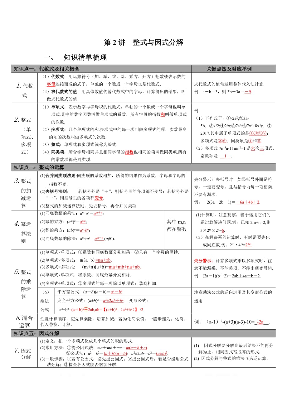 2020年九年级数学中考知识点梳理第一单元第2讲 整式与因式分解_第1页