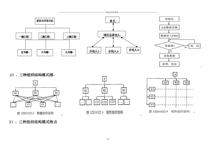 《建设工程施工管理》教材部分知识点汇总精编版_第4页