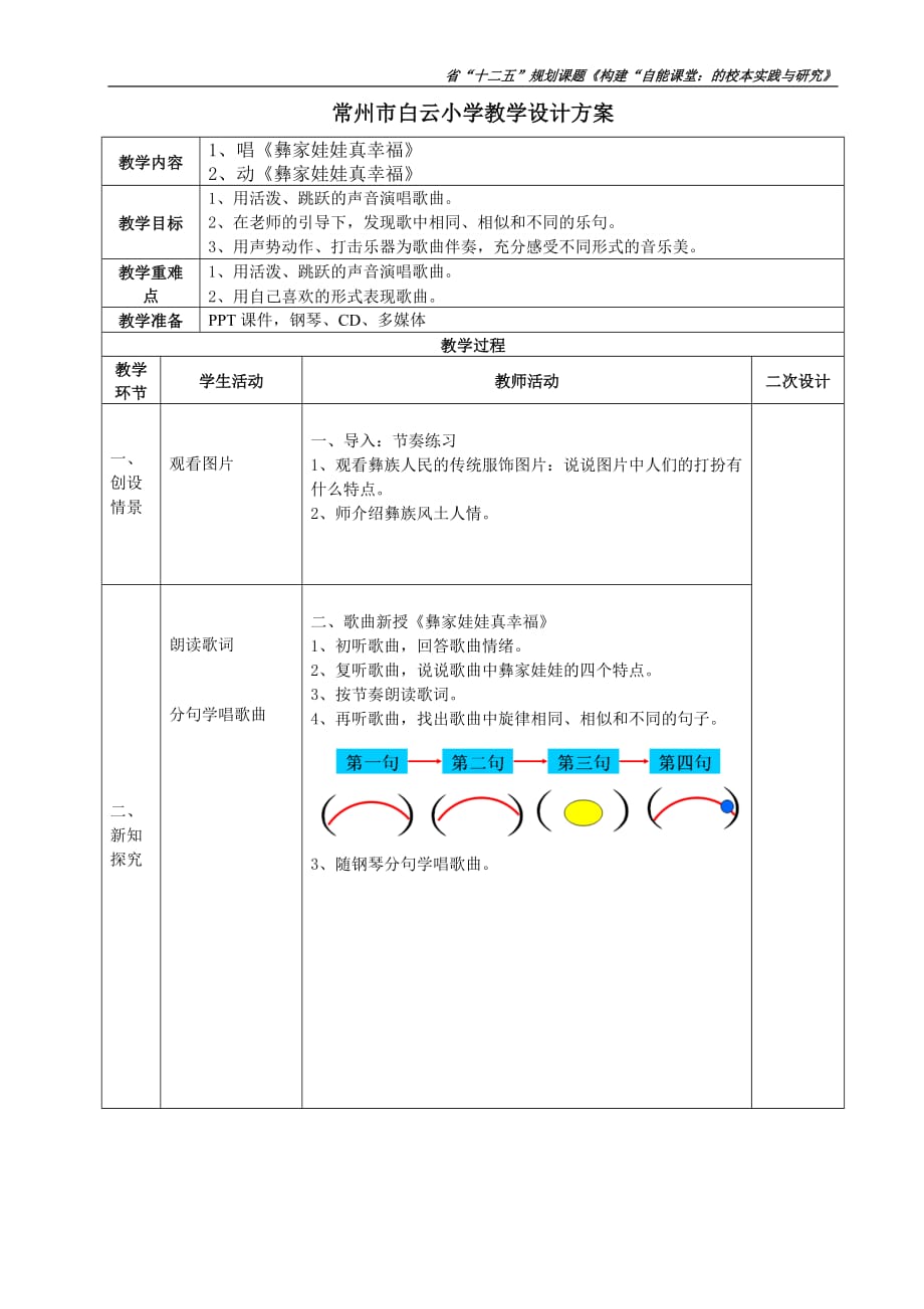 一年级音乐下册 《彝家娃娃真幸福》_第1页