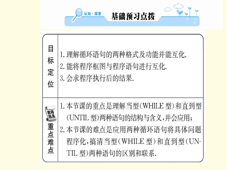 高中数学必修三课件12基本算法语句123_第2页