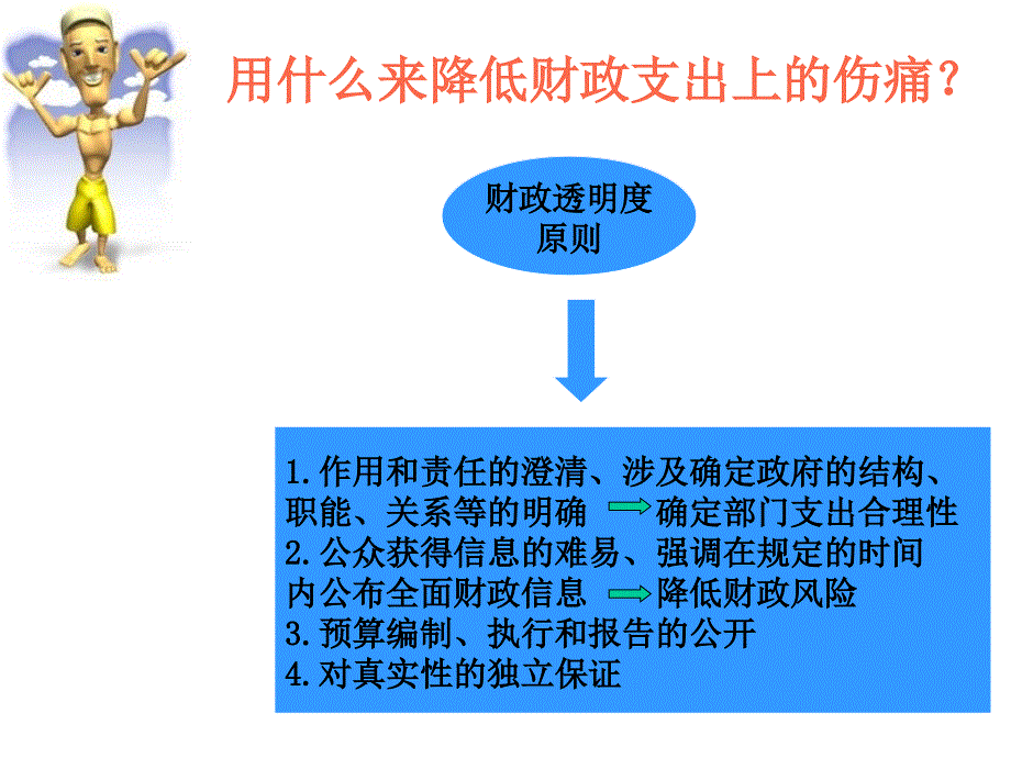 第七章成本—效益分析法培训资料_第3页