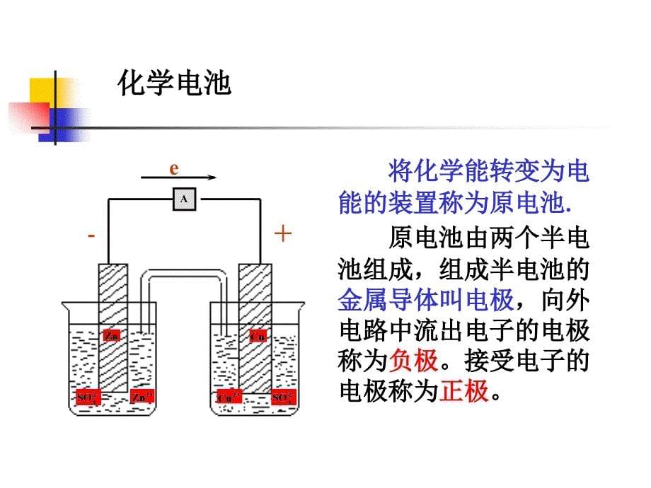 第五章电位及永停滴定法资料讲解_第5页