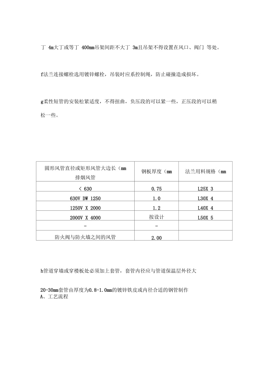 202X年防排烟施工组织设计_第4页