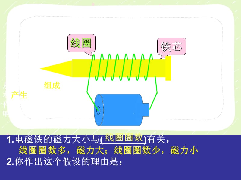 教科版六年级科学上册3-3《电磁铁的磁力（一）》优秀PPT课件_第3页