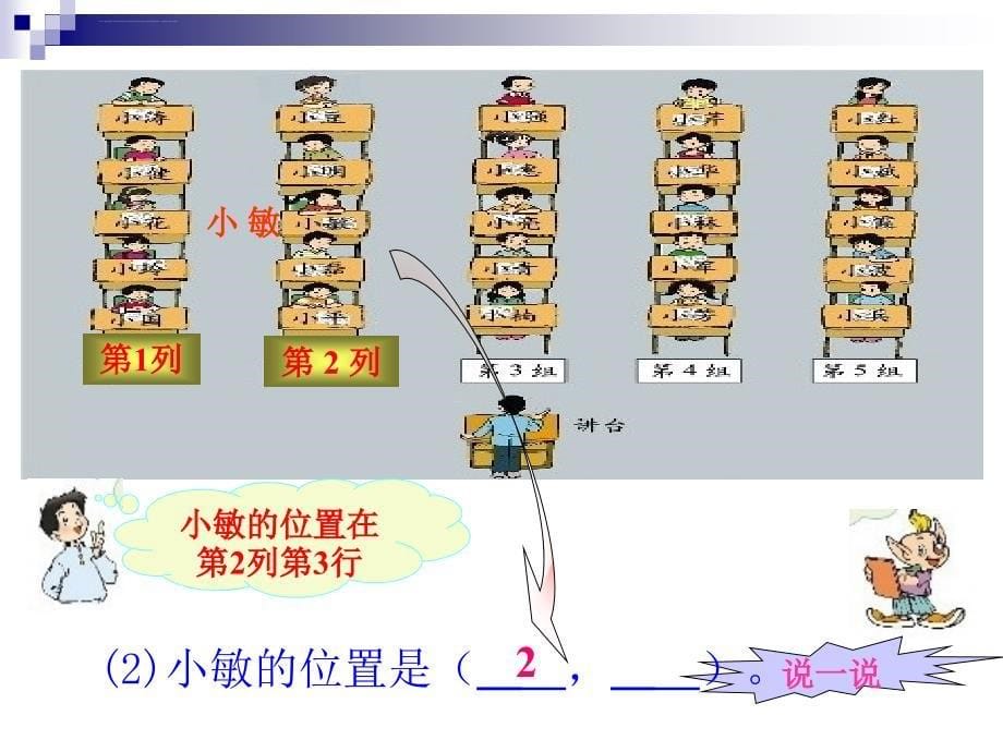 六年级数学上册《位置》PPT课件_第5页