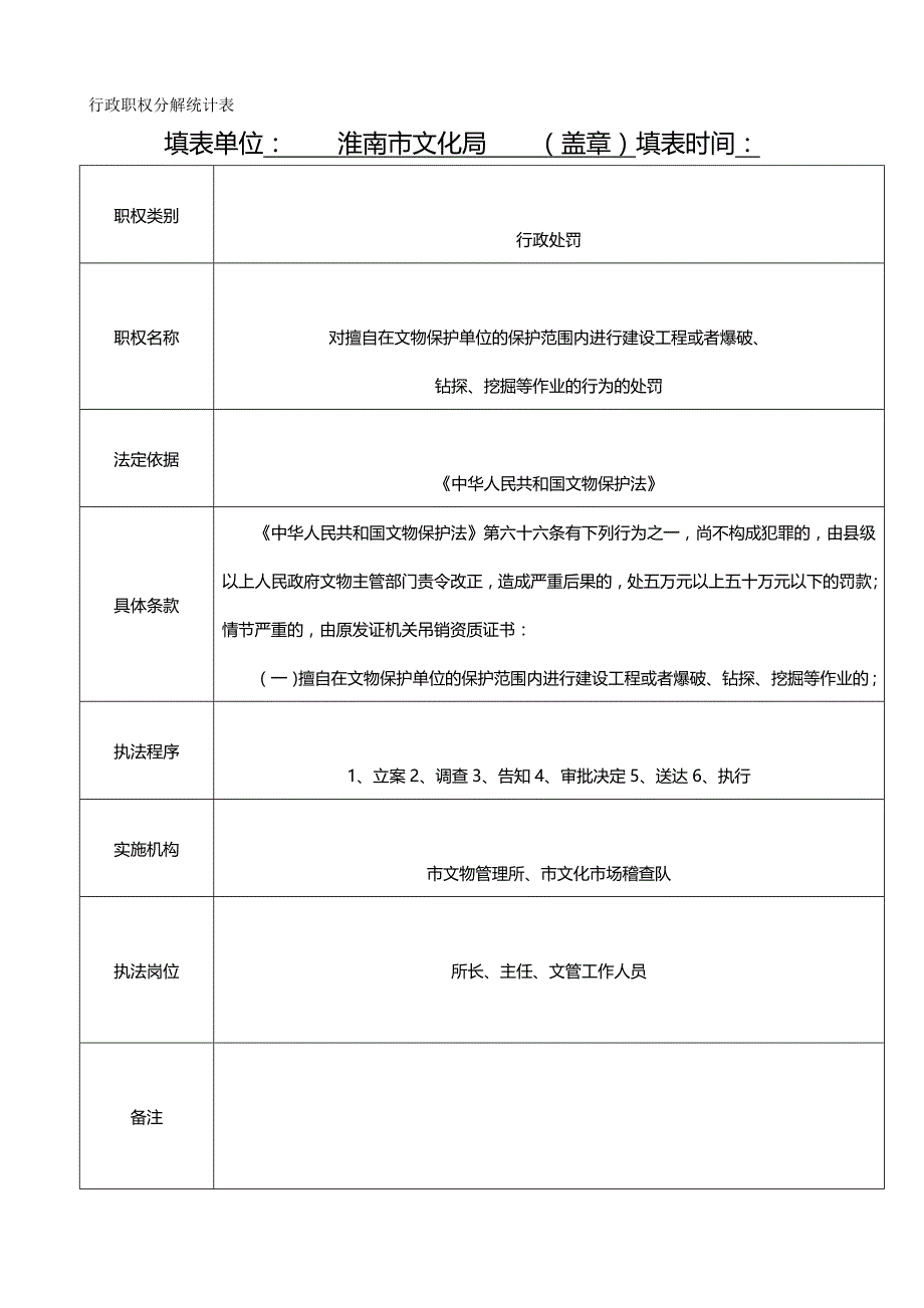 [精编]行政职权分解统计表_第2页