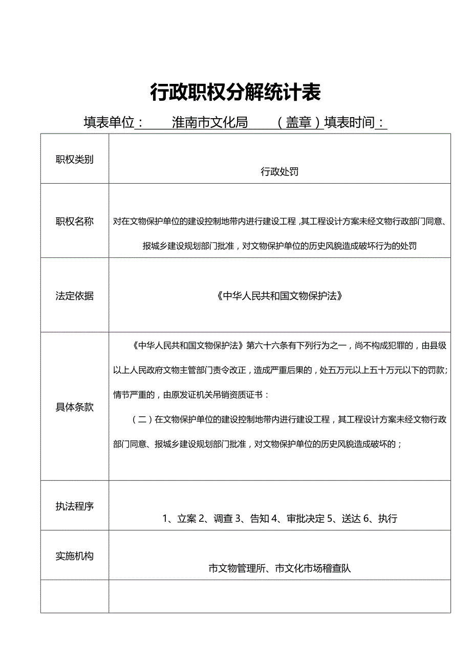 [精编]行政职权分解统计表_第3页