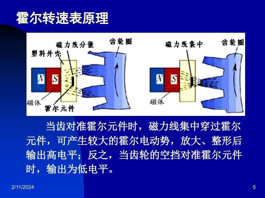 霍尔传感器测速2讲义资料_第5页