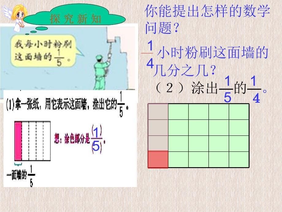 六年级上数学课件-分数乘分数_人教版_第5页