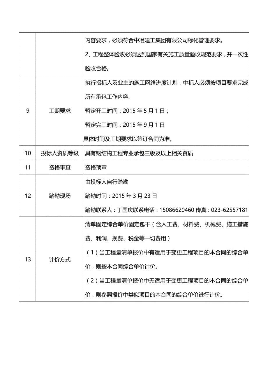 [精编]重庆水轮机厂有限责任公司整体环保搬迁暨水力电力成_第5页