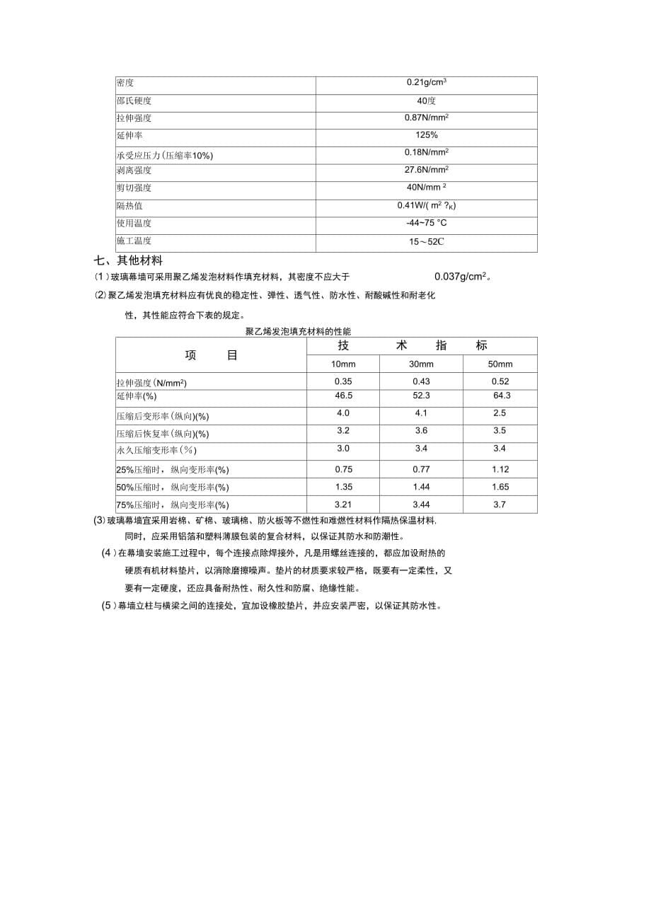 202X年铝合金玻璃幕墙施工工序_第5页