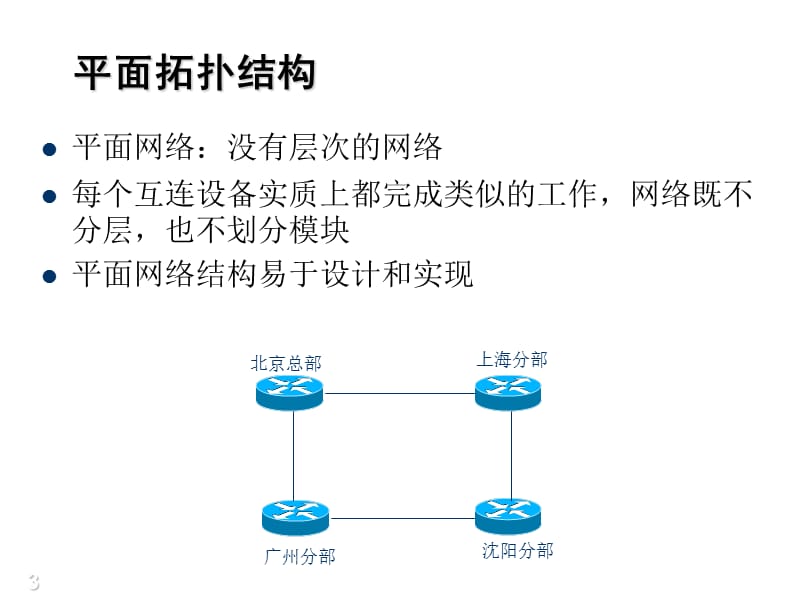 网络工程设计第7章 企业网设计精编版_第3页