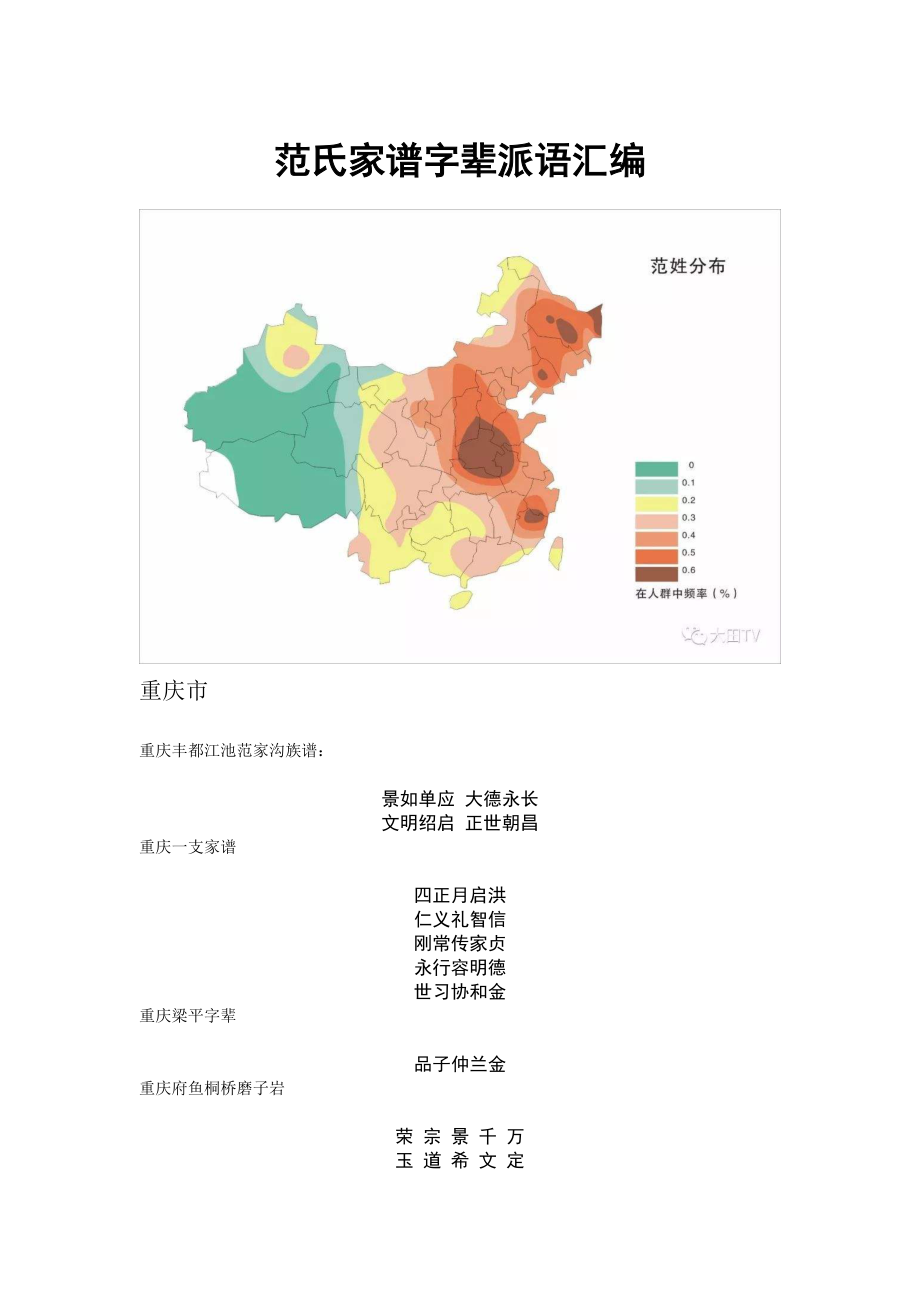 全国各省范氏辈分收集_第1页