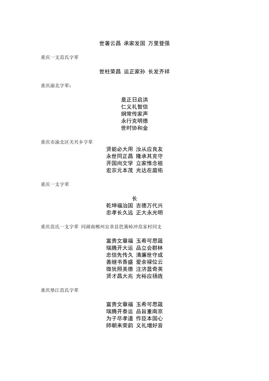 全国各省范氏辈分收集_第4页