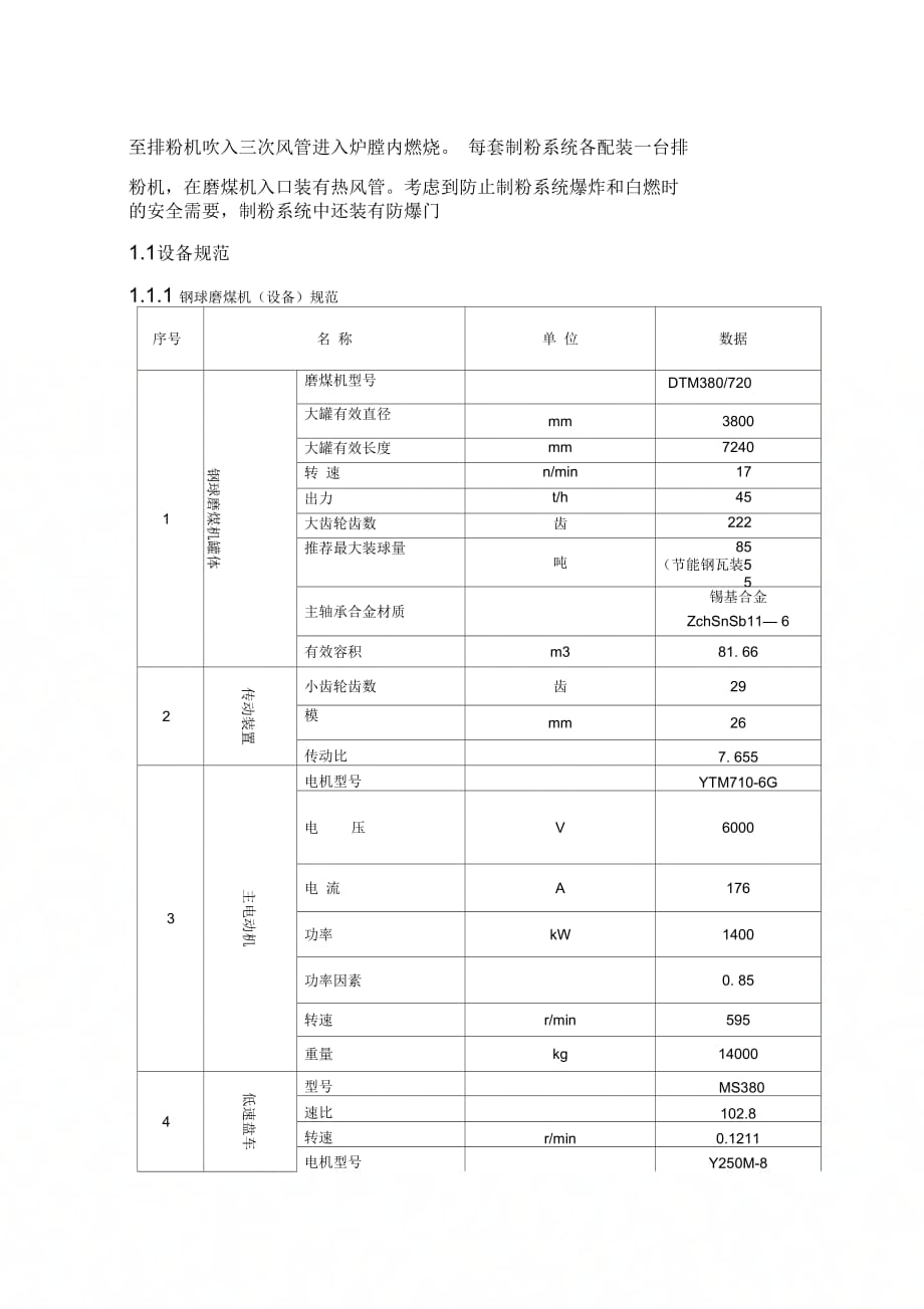 1号炉制粉系统防磨改造组织措施、安全措施、技术措施_第3页