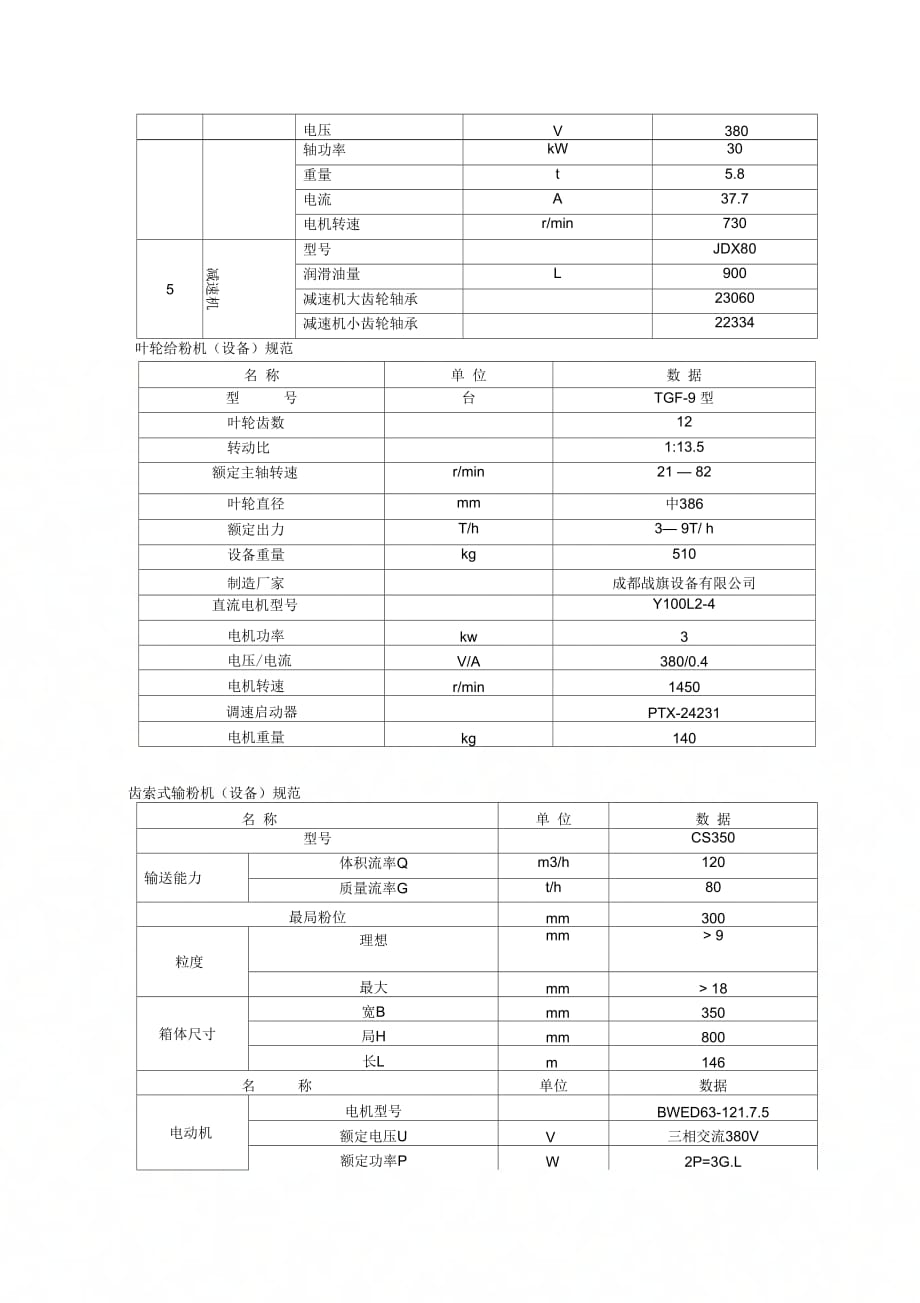 1号炉制粉系统防磨改造组织措施、安全措施、技术措施_第4页