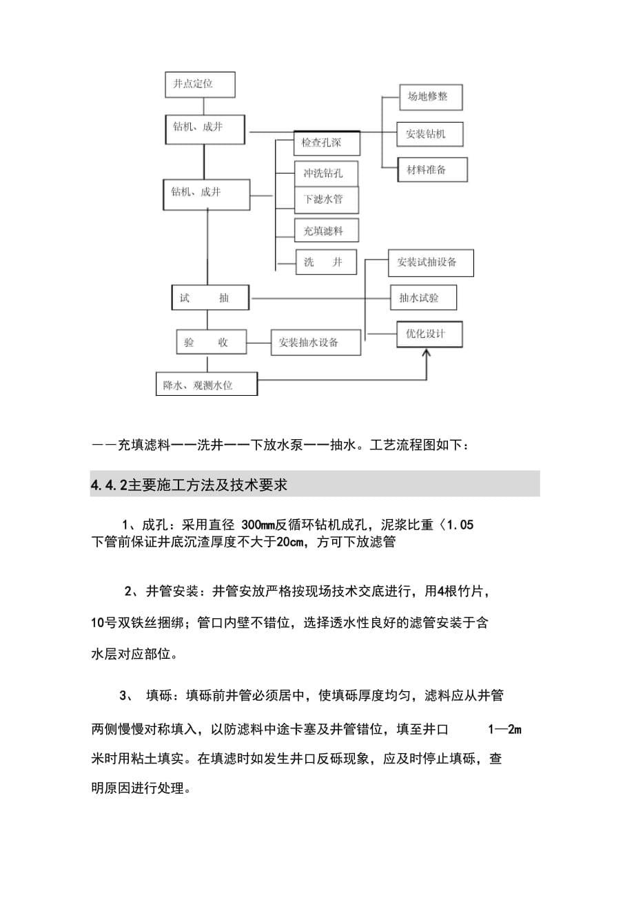 202X年降水井施工方案_第5页