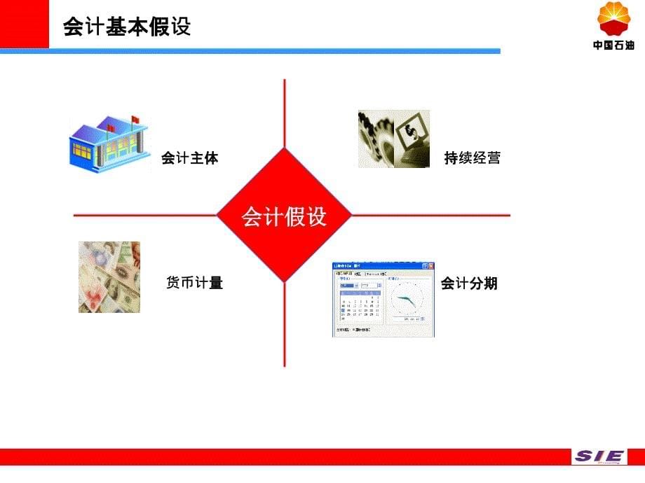 核算员会计基础培训复习课程_第5页