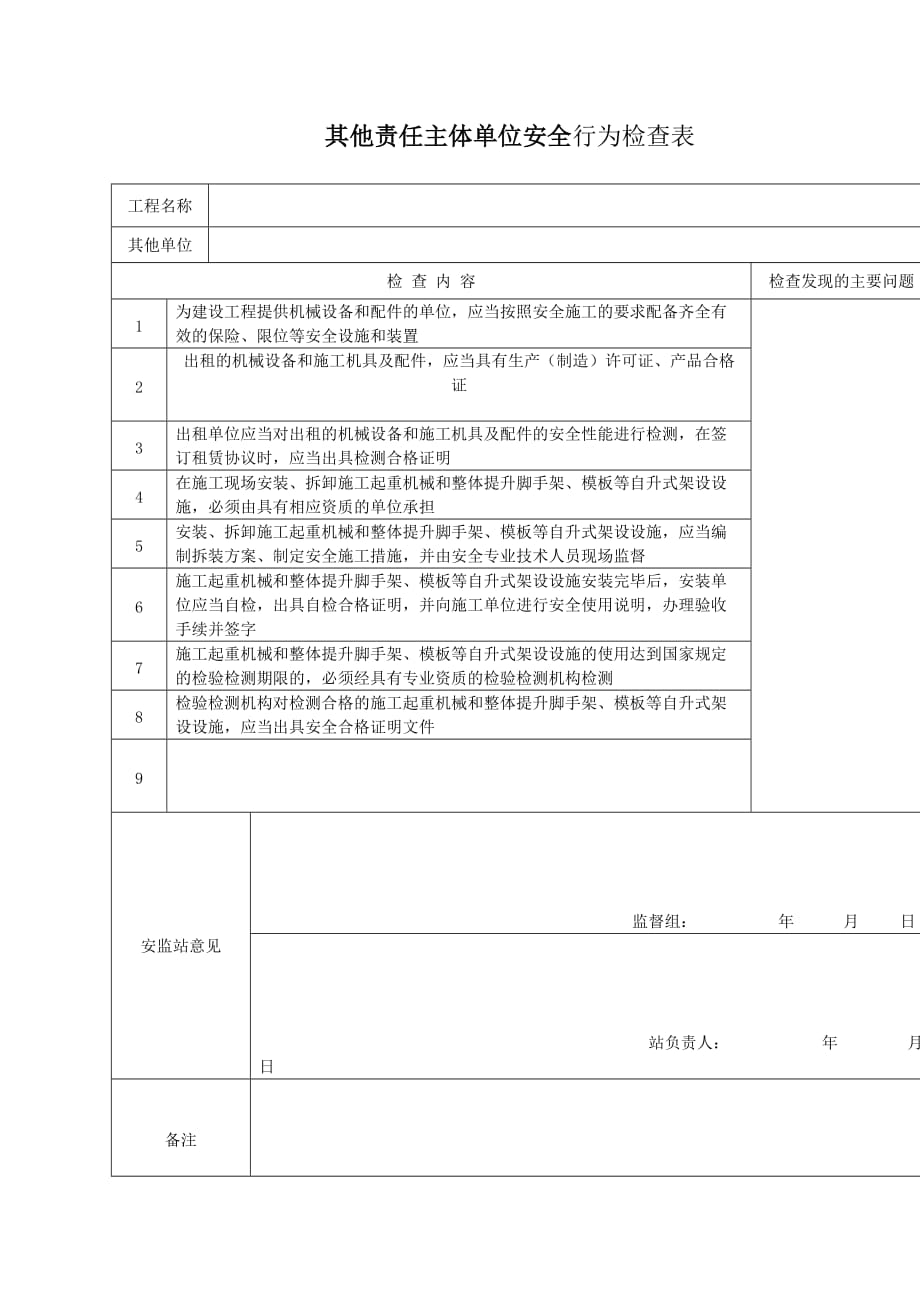 其他责任主体单位安全行为检查表_第1页