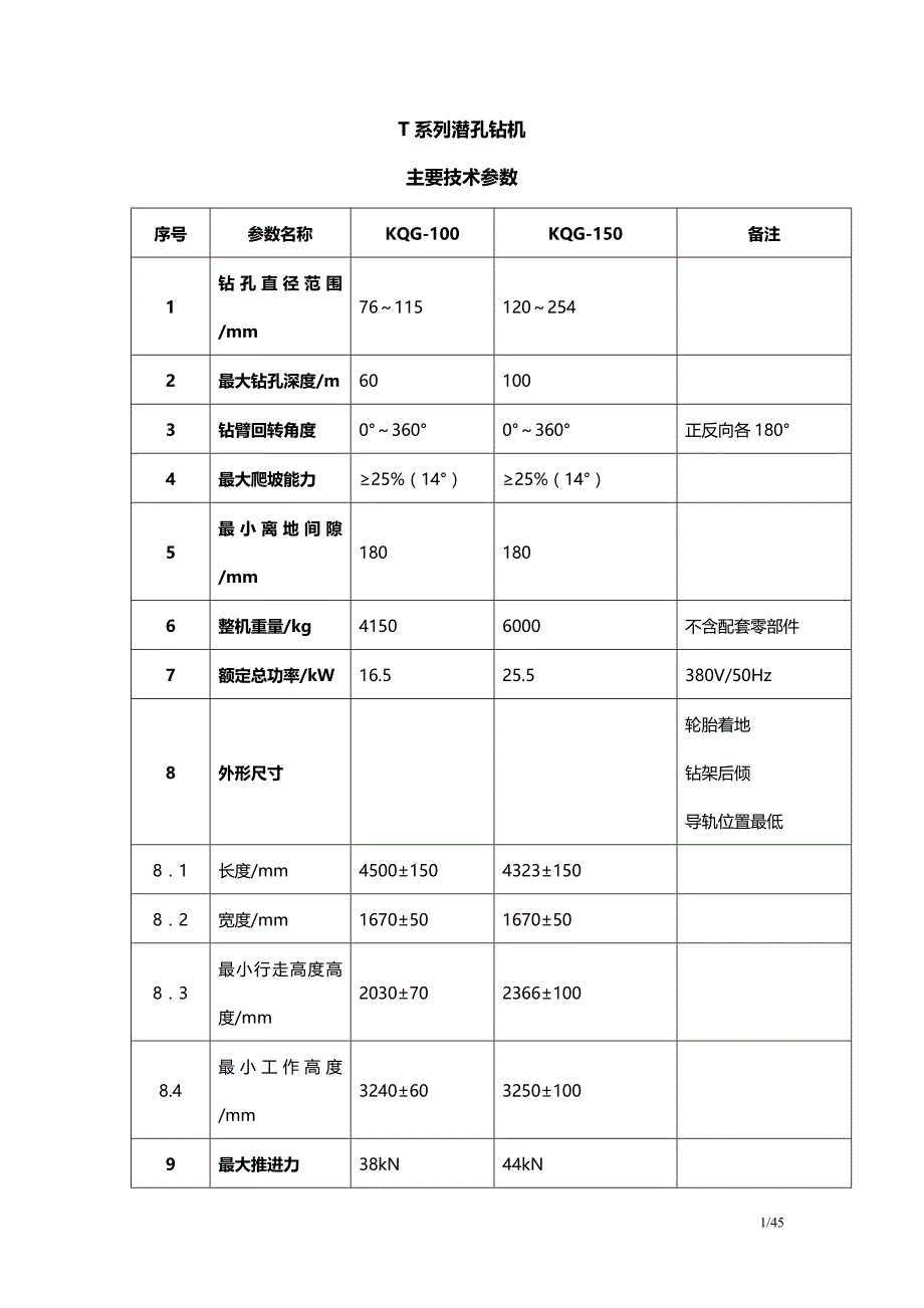 [精编]铜官机械选型手册总成定型汇总_第4页