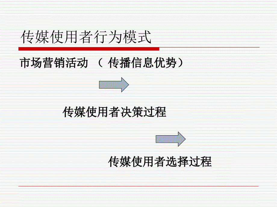 传媒消费者行为分析课件_第4页