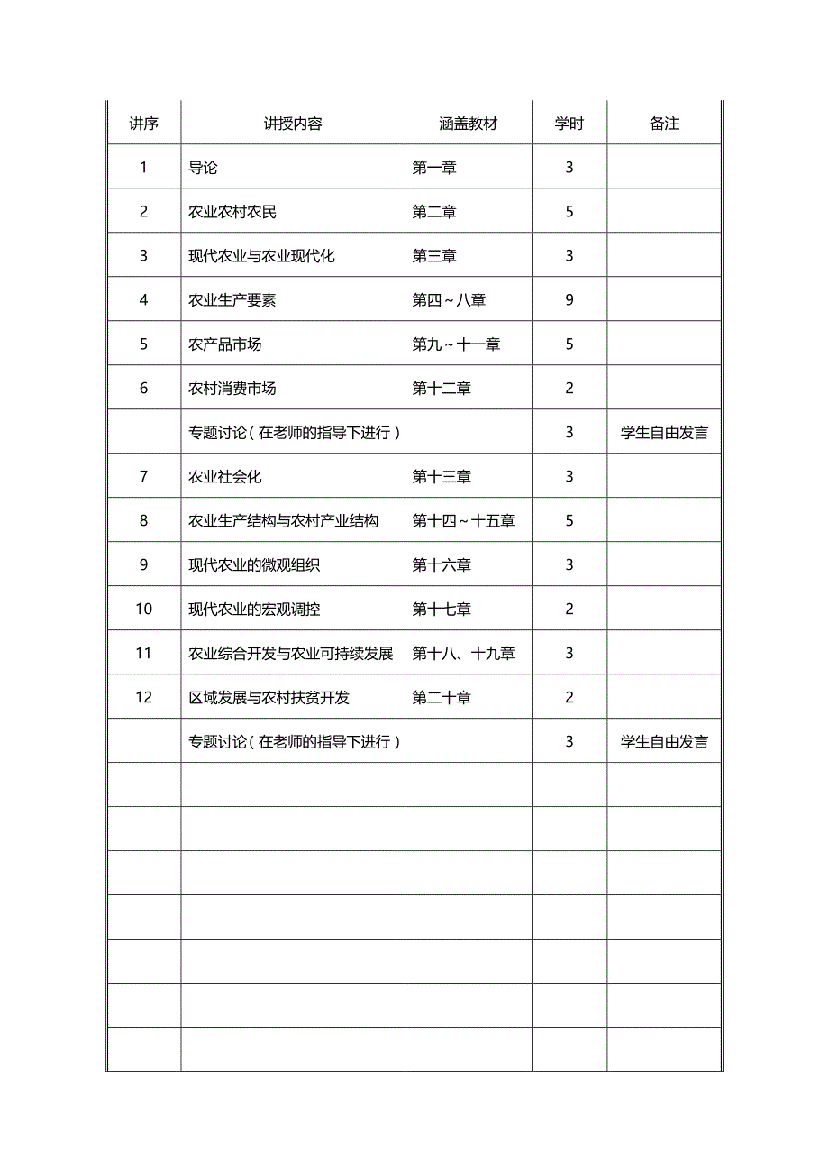 [精编]贵州财经学院资源与环境管理学院_第4页