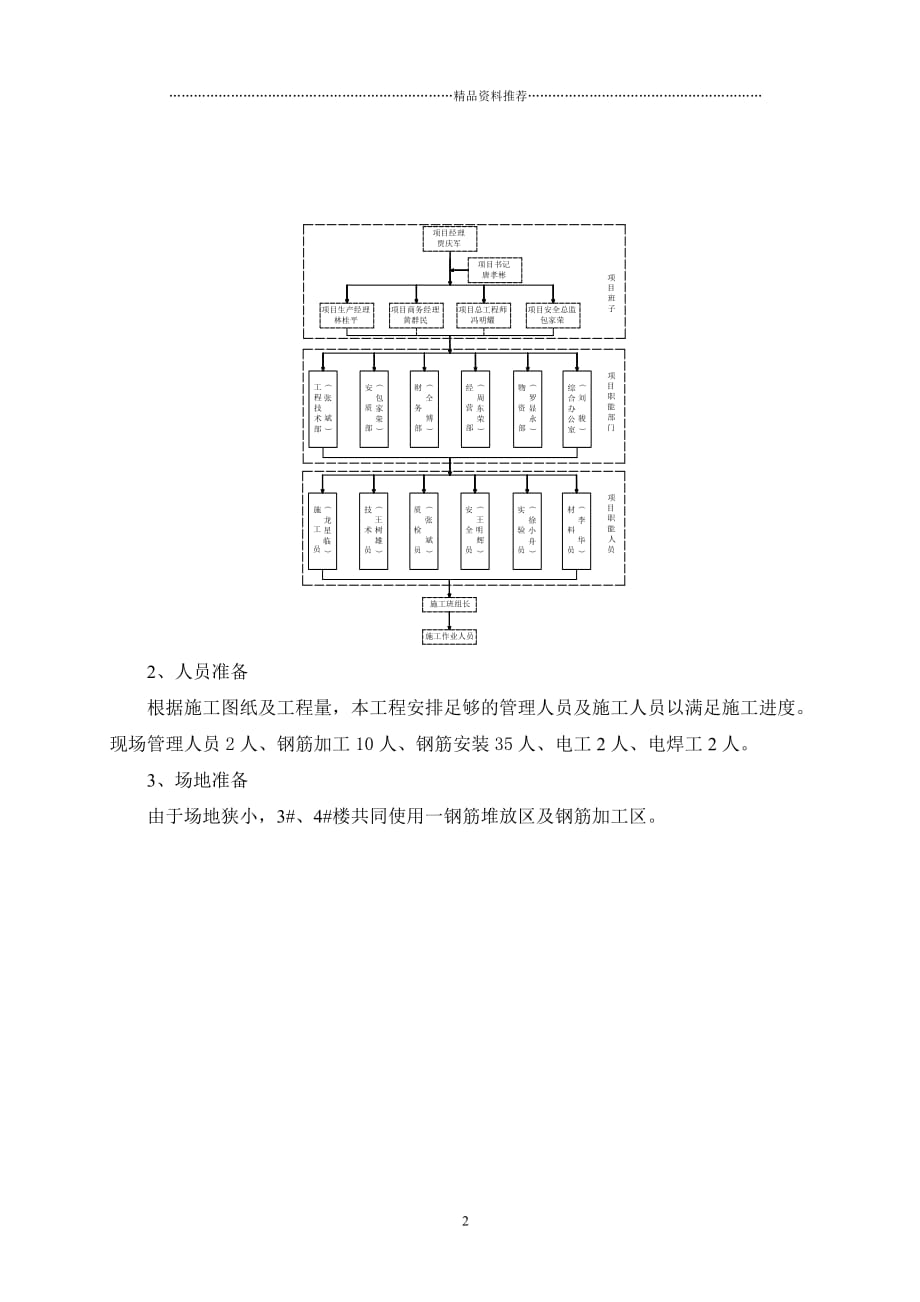 3楼钢筋施工方案交底精编版_第2页