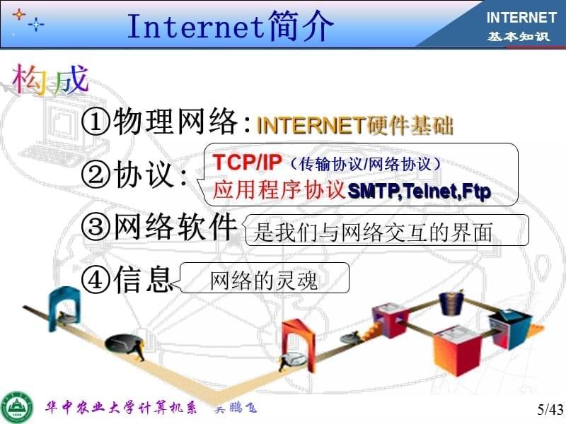 计算机应用技术基础Internet应用之讲义资料_第5页