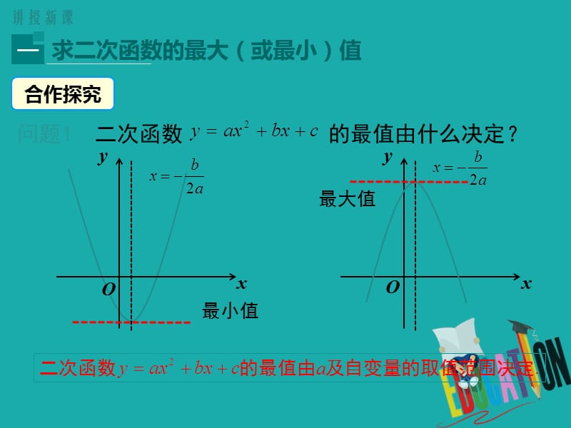 2020九年级上册数学课件22.3 第1课时 几何图形的最大面积_第3页