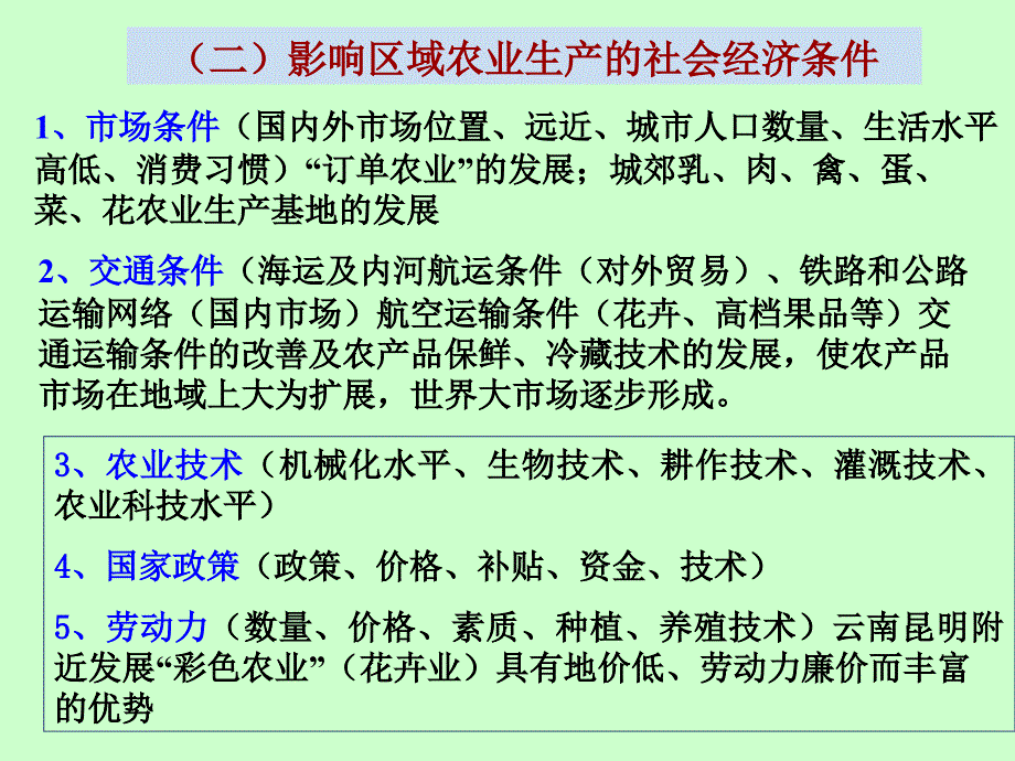 人类的生产活动与地理环境之农业生产活动ppt 人教课标版课件_第4页