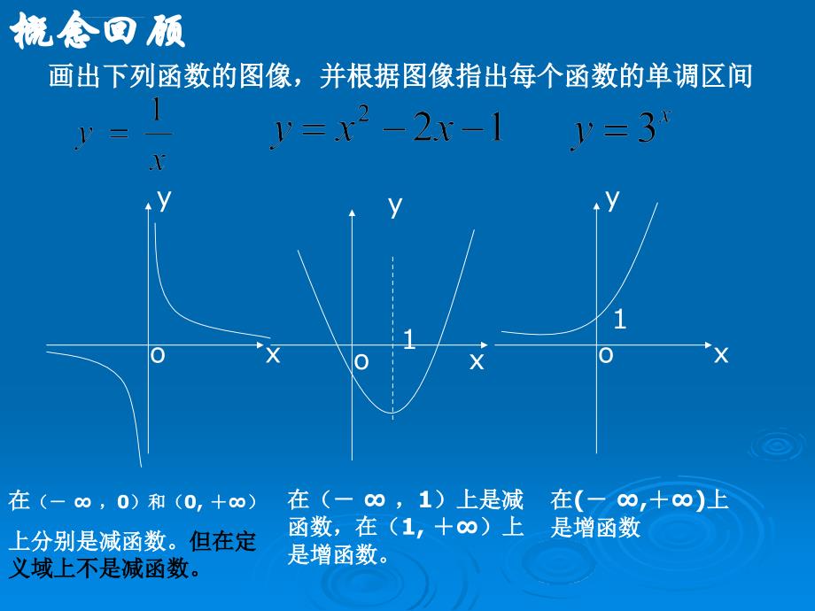 函数的单调性与导数 课件_第4页