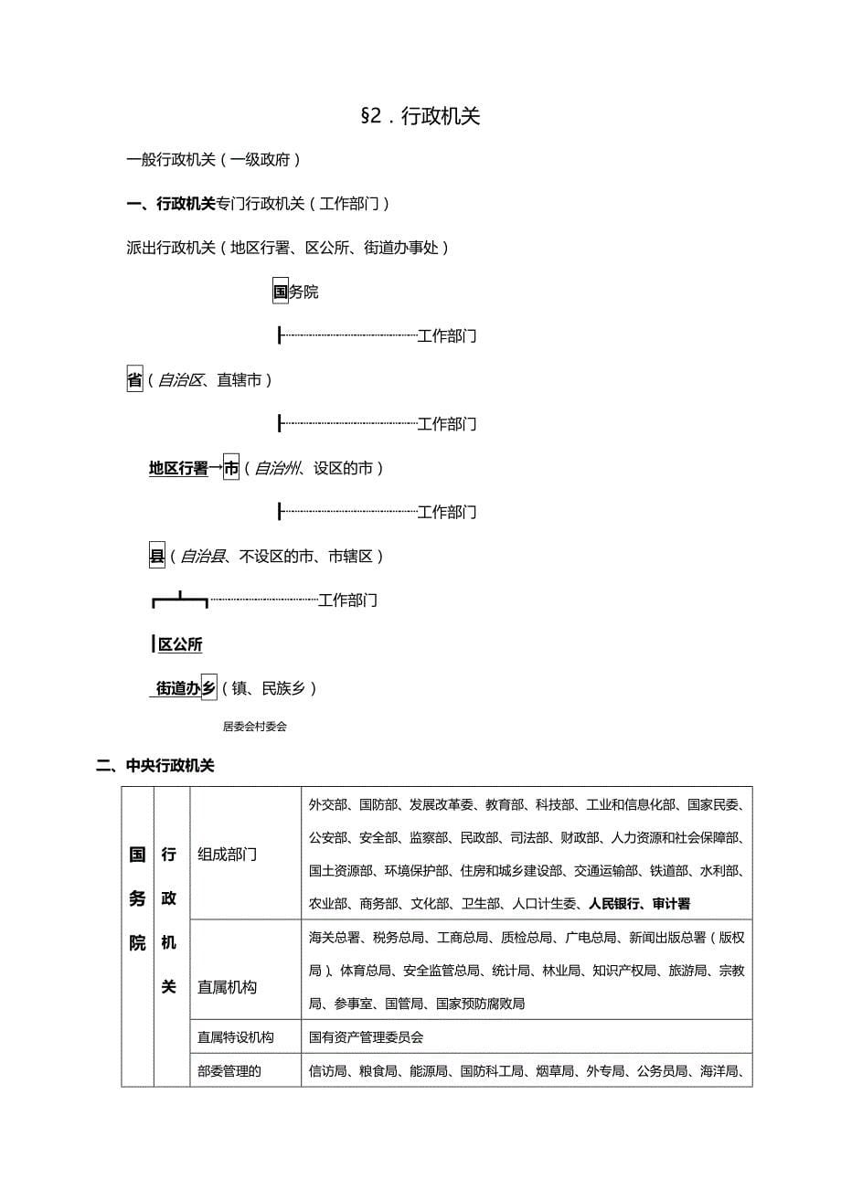 [精编]行政法吴鹏讲义_第5页