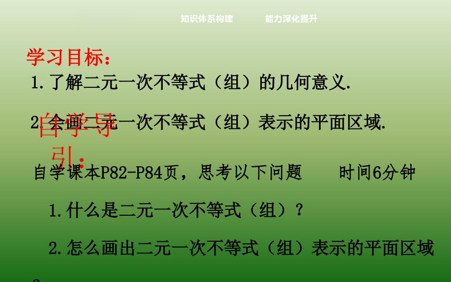 湖南省茶陵县第三中学高中数学必修五332简单的线性规划问题课件_第2页