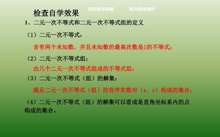 湖南省茶陵县第三中学高中数学必修五332简单的线性规划问题课件_第3页
