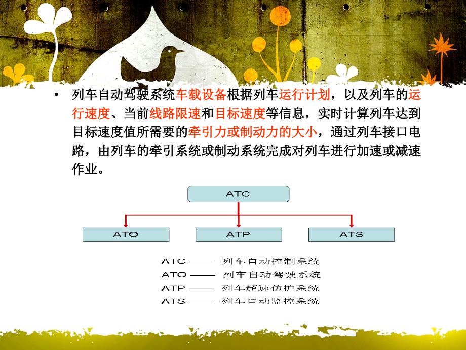 列车自动驾驶系统 课件_第4页