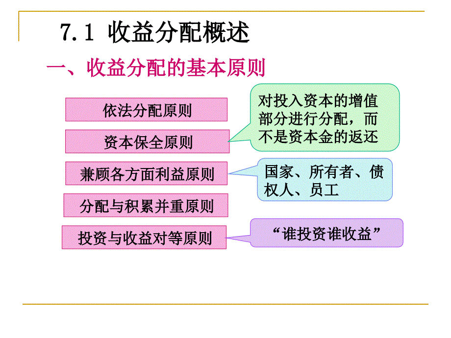 第七章收益分配教学教案_第2页