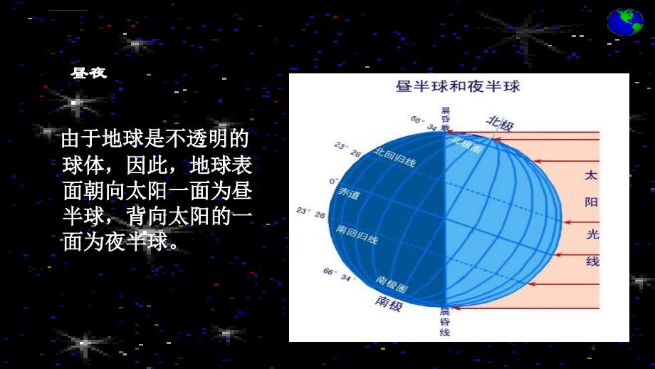 人教社七年级《地理》上册第一章《地球和地图》第二节《地球的运动》课件精品中学ppt课件_第4页