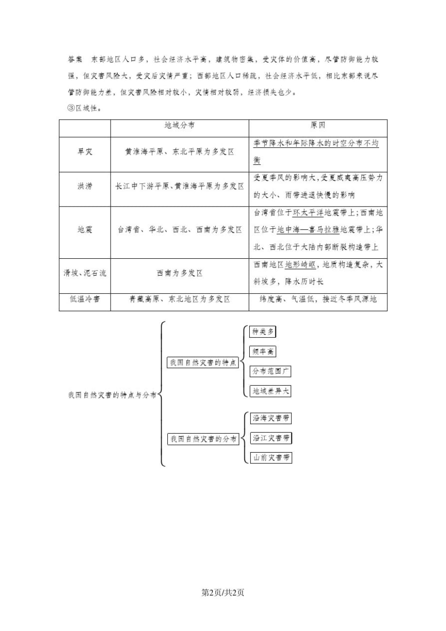 高中地理第2章我国主要的自然灾害2.1我国自然灾害的特点与分布素材湘教版选修5_第2页