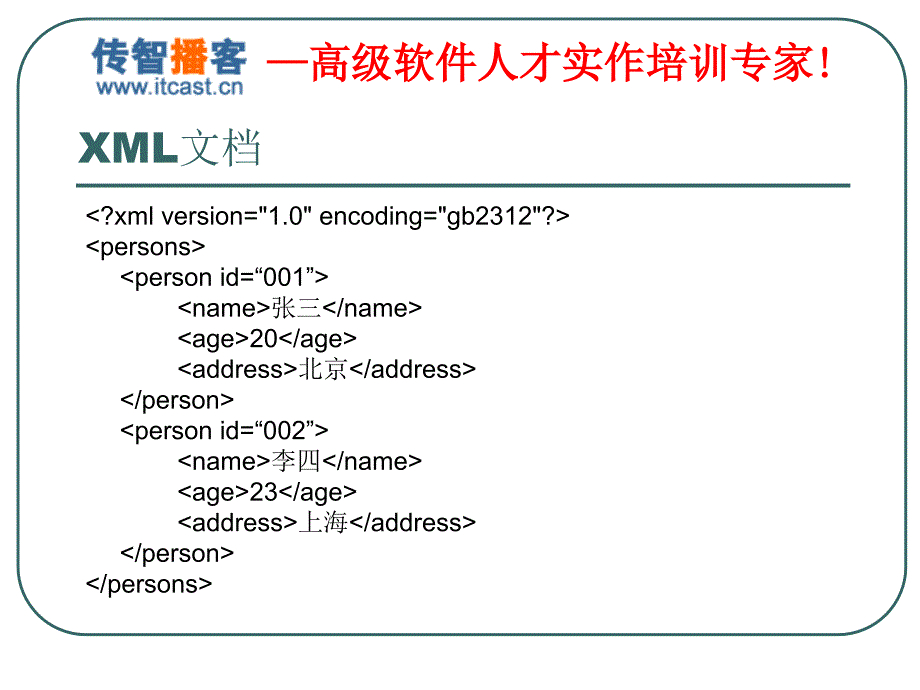 传智播客-Dom4J-毕向东课件_第2页