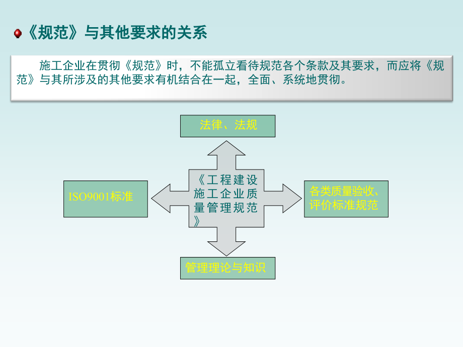 工程建设施工质量管理规范精编版_第3页