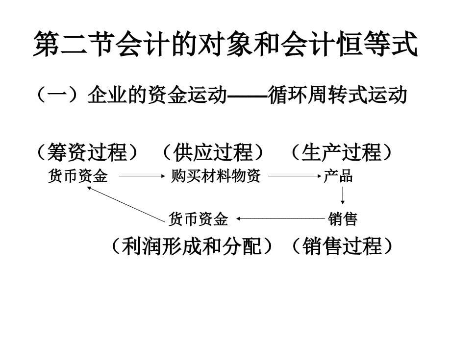 第一章 总论 第二节 会计的对象与恒等式知识课件_第5页